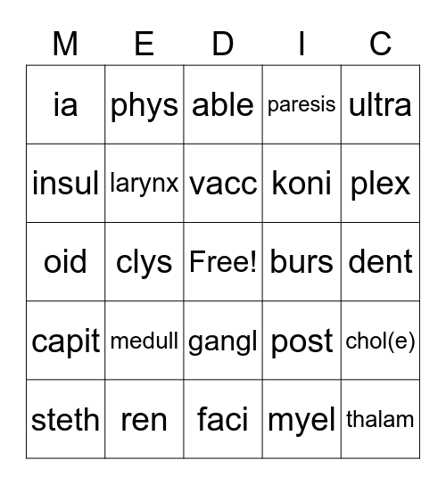 Medical Terminolgoy Bingo Card