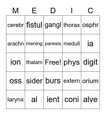 Medical Terminology Bingo Card