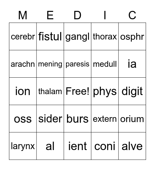 Medical Terminology Bingo Card