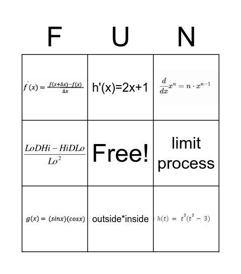 Derivative Bingo Card