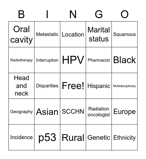 Xevinapant training day Bingo Card