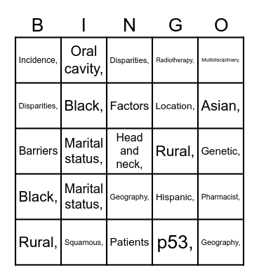 Training day fun Bingo Card