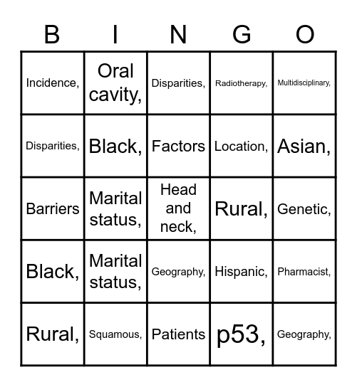 Training day fun Bingo Card