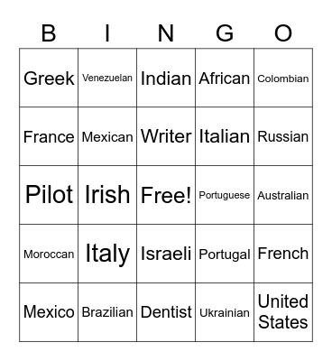 Job, Country and Nationality Bingo Card