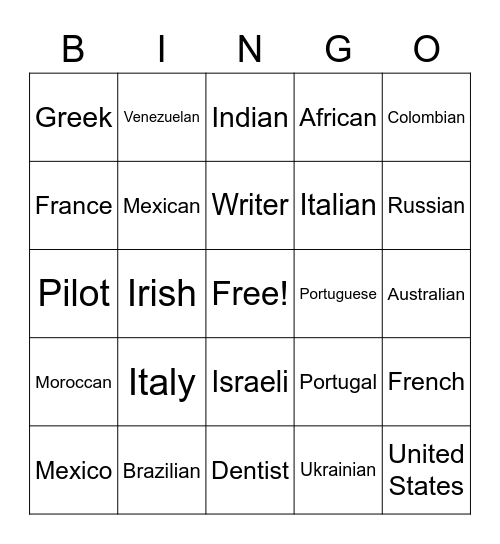 Job, Country and Nationality Bingo Card