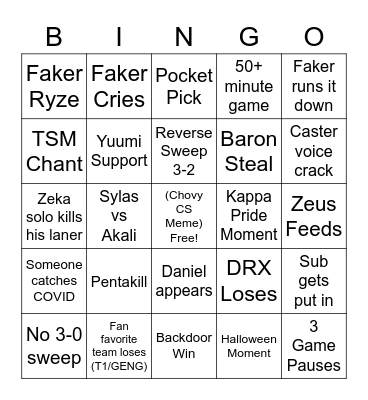 League Worlds SemiFinals 2022 Bingo Card