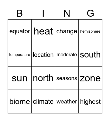 CLIMATE ZONES Bingo Card