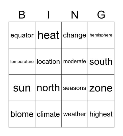 CLIMATE ZONES Bingo Card