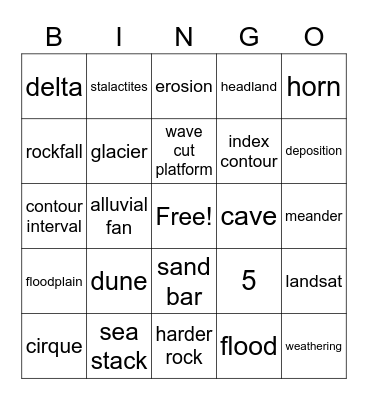 Erosion Big Boy Bingo Card