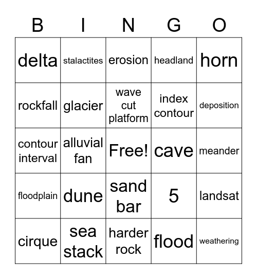Erosion Big Boy Bingo Card