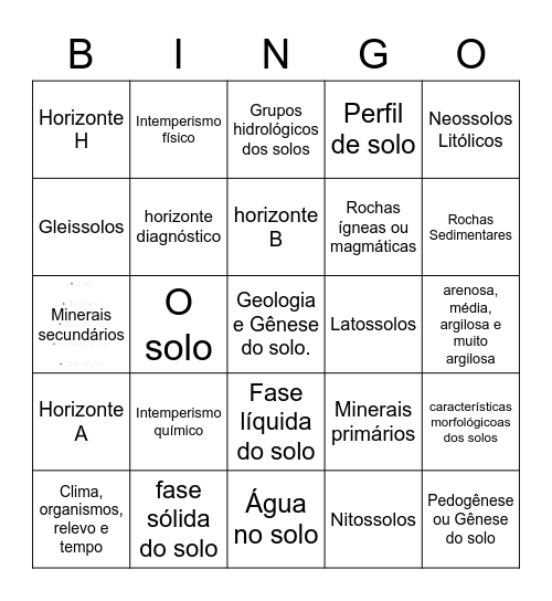 Gênese do solo Bingo Card