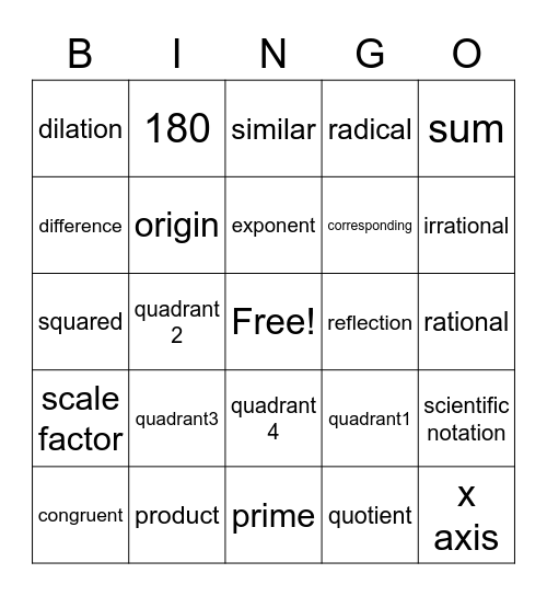 Unit 2 vocab review Bingo Card