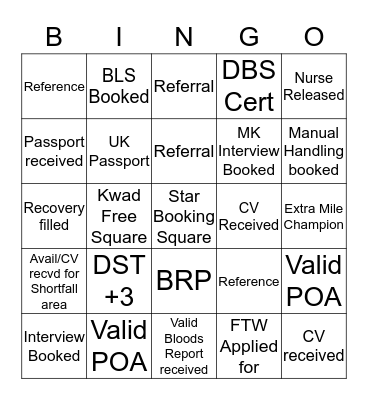 New Acq's Bingo Card