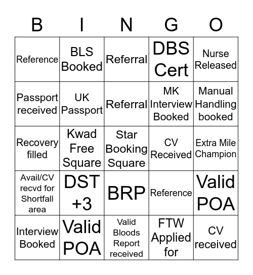 New Acq's Bingo Card