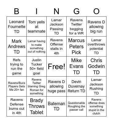 Ravens vs Bucs Game Predictions Bingo Card