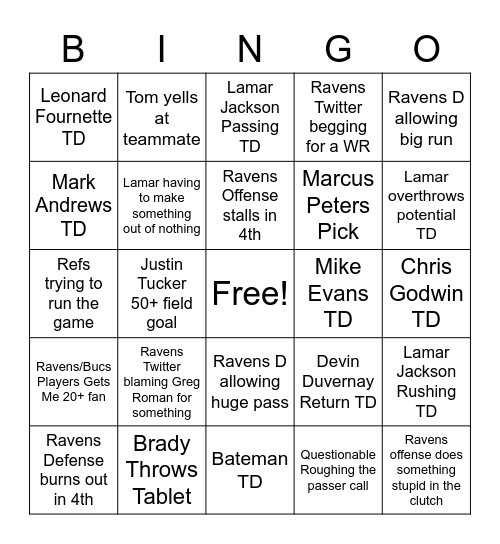 Ravens vs Bucs Game Predictions Bingo Card