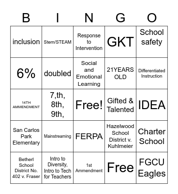 Chapter 6 Review 2 Bingo Card