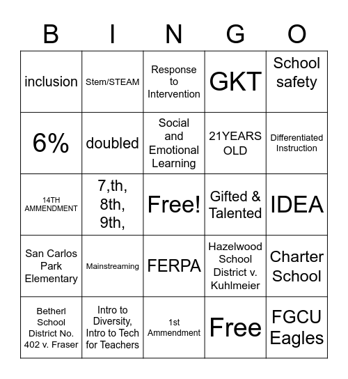 Chapter 6 Review 2 Bingo Card