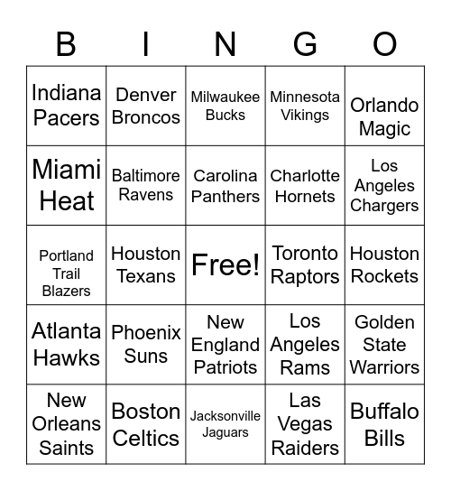 NFL/NBA Teams Bingo Card