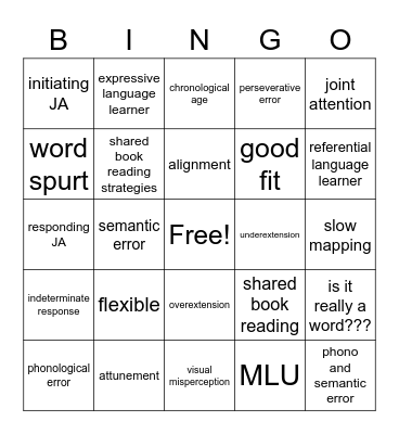 Part 2 Bingo Card