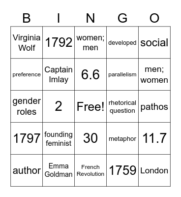 "Vindication of the Rights of Women" Bingo Card
