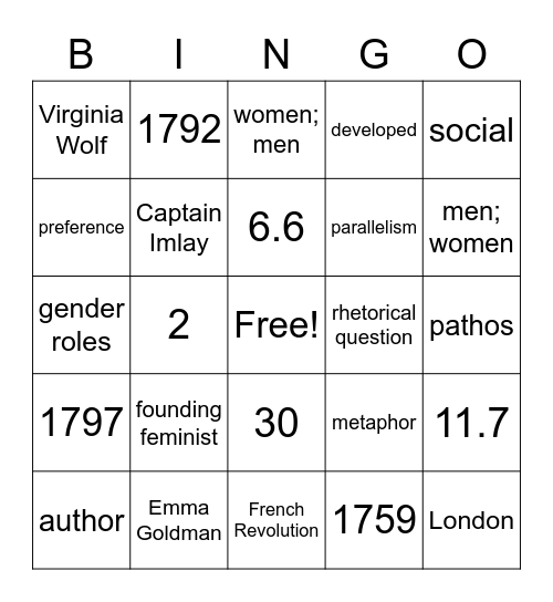 "Vindication of the Rights of Women" Bingo Card