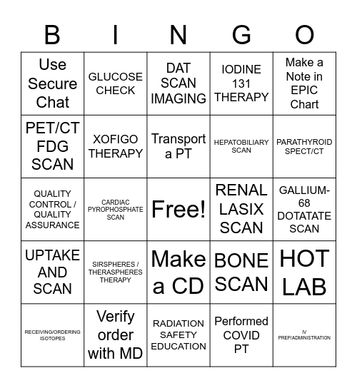 Nuclear Medicine Bingo Card