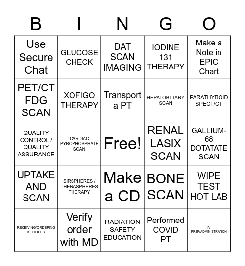 Nuclear Medicine Bingo Card