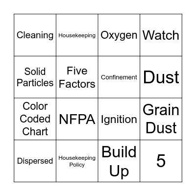 Combustible Dust Bingo Card