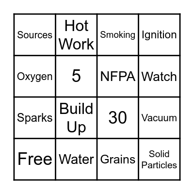 Combustible Dust Bingo Card