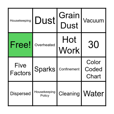 Combustible Dust0 Bingo Card