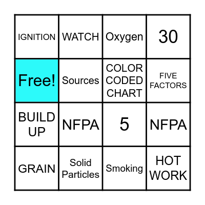 Combustible Dust Bingo Card
