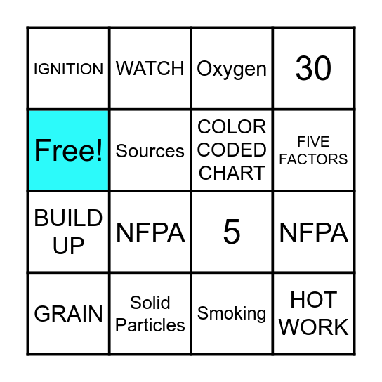 Combustible Dust Bingo Card