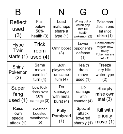 PCG Tournament Bingo Card