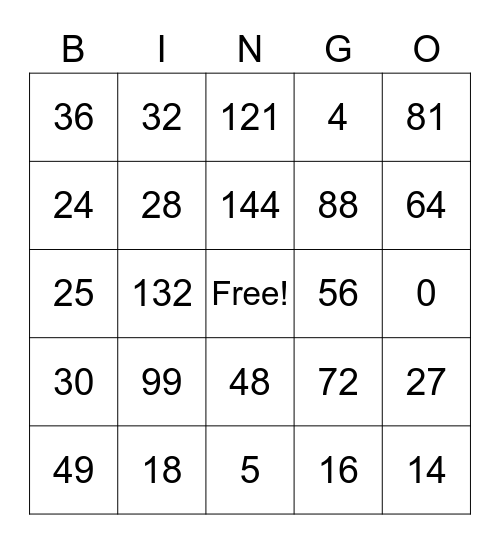 Multiplication Bingo Card