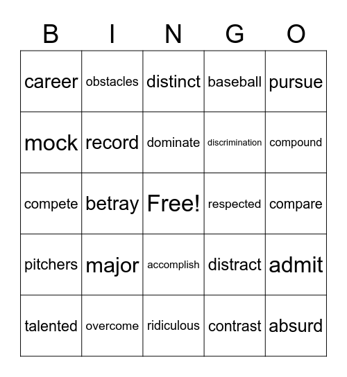 Vocabulary Bingo 1 Bingo Card