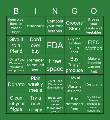 Food Waste Bingo Card