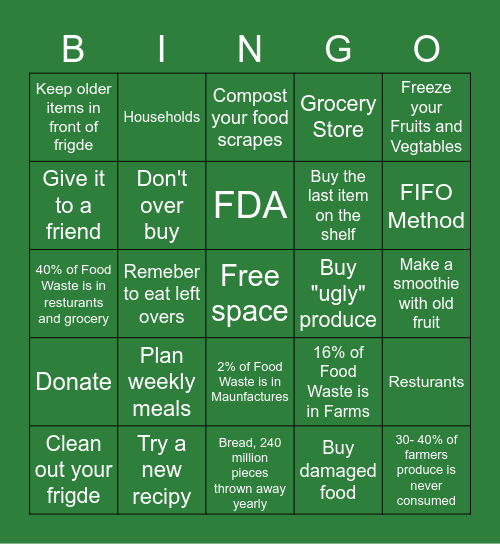 Food Waste Bingo Card