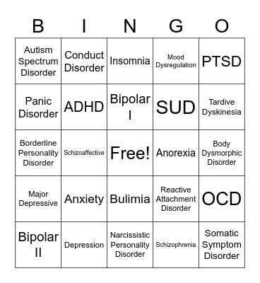 Mental Health Disorder Bingo Card