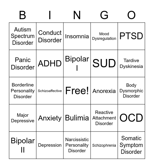 Mental Health Disorder Bingo Card