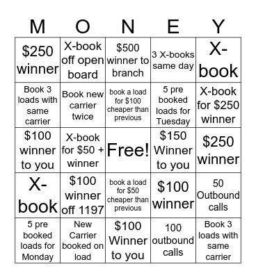 Make Money Bingo Card