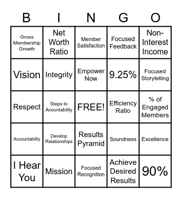 CULTURE BINGO Card