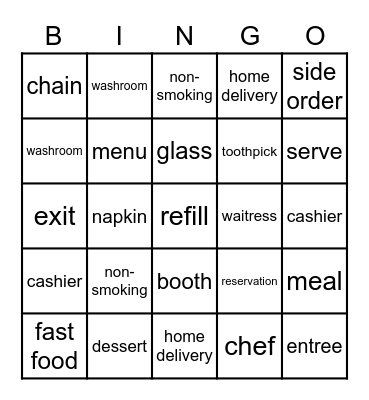 Restaurant words Bingo Card