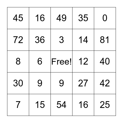 Multiplication BINGO Card