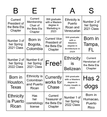 Beta Bingo Card