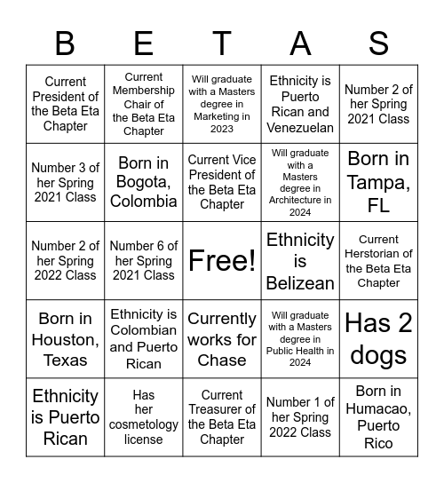 Beta Bingo Card