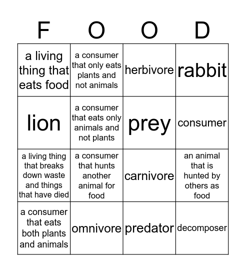 Ways Plants and Animals Interact Bingo Card