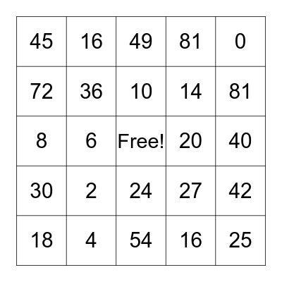 Multiplication BINGO Card