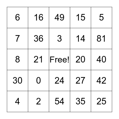Multiplication BINGO Card
