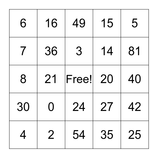 Multiplication BINGO Card